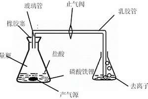 碘量法测定磷酸铁锂中三价铁含量的方法