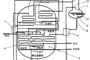 电热式双效溴化锂吸收式制冷机