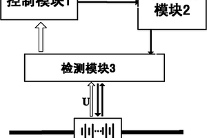 动力型锂离子电池均衡充放电方法