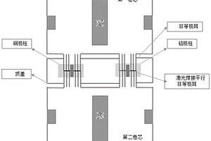 锂电池非等极耳与极柱的连接结构