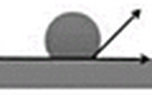 锂离子电池用CMC／SBR配伍性评测方法