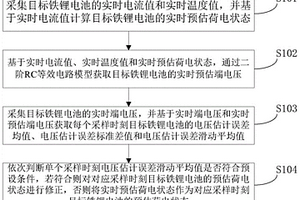 铁锂电池荷电状态预测方法及装置、存储介质和终端