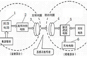 锂电池无线充电电路