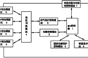 动力磷酸铁锂电池模组的电路控制装置