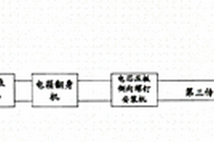 电动汽车锂电池生产装置及其生产方法