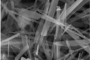 纳米氧化铜的制备方法及其在锂电池中的应用