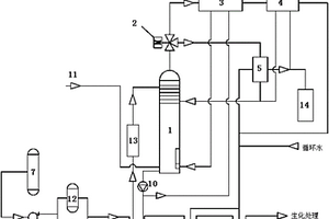 利用溴化锂吸收式热泵回收蒸氨塔塔顶氨汽余热系统