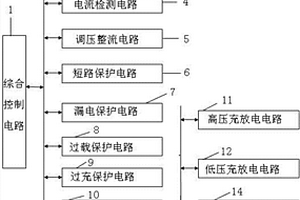 新能源汽车用锂电池与铅酸电池混合控制系统及方法