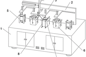 智能化多功能锂电池叠片装置