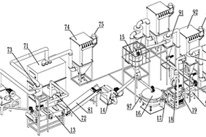 环保型废锂电池回收处理系统