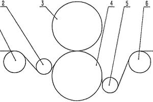 用于锂电池正极极片的大包角式辊压装置