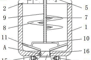 锂电池正极材料生产用搅拌机