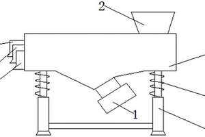 用于锂云母矿回收的振动分级筛选装置