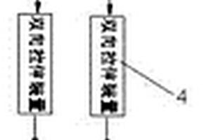 动力锂离子电池隔膜的制备系统