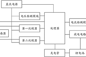 锂电池充电管理装置