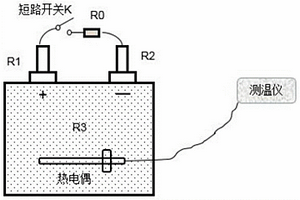 可防止软包锂离子电池外短路失效的开发设计方法