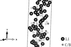 含平面三角形基团的锂碳硼氧化物固态电解质材料和电池