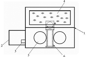 液态锂在惰性保护气氛下的滚动测试装置