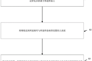 用于软包锂离子电池的极耳焊接方法