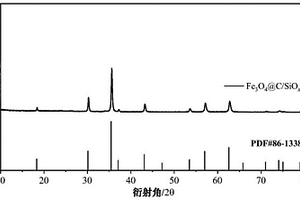 中空纳米球复合材料、其制备方法和锂电池