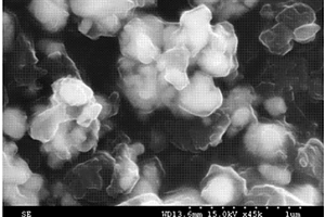 NiFe2O4/C锂离子电池负极材料及其制备方法