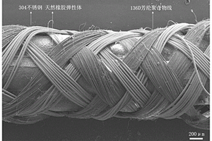 可伸缩纤维状准固态水系锂离子电池的制备方法