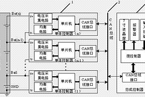 锂离子蓄电池组电压检测和均衡控制系统