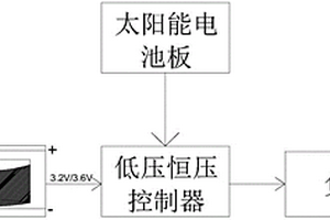 单串锂电池供电恒压输出控制器