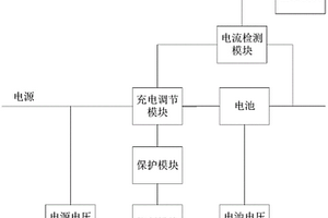 锂电池充电电路