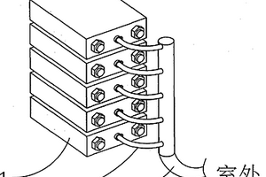 方形锂离子电池组的静态泄压结构
