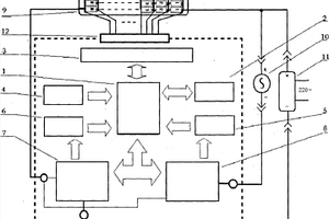 动力锂电池组管理保护装置