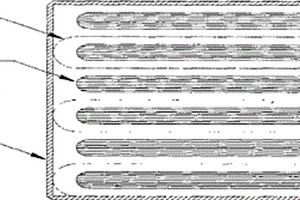 方型动力锂离子电池极组内部均匀散热结构