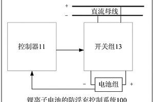 锂离子电池的防浮充控制系统