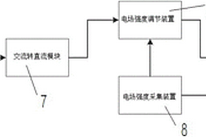 改善锂电池负极涂布过程粘结剂上浮的装置