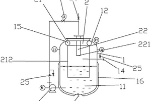 新型六氟磷酸锂反应器