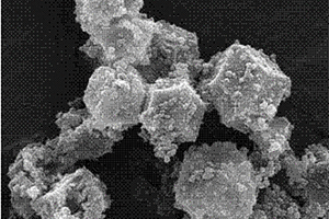 由MOF模板制成锂离子电池负极的空心微结构Co<sub>3</sub>S<sub>4</sub>@C@MoS<sub>2</sub>的制备方法