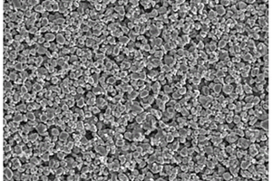 包覆改性的锂离子三元正极材料及其制备方法