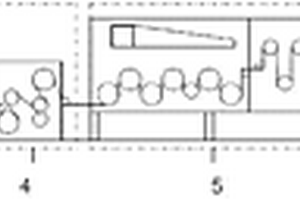 锂电池隔膜生产方法及横向拉伸机