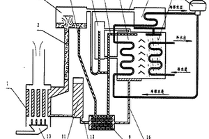 小型溴化锂吸收式中央空调主机