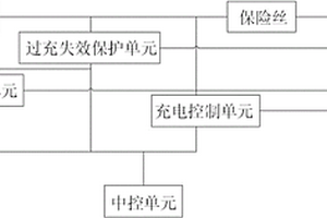 用于锂电池吸尘器的过充保护失效保护电路