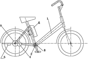 电机驱动的锂电池助力式三轮车