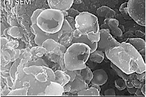 制备中空开口洋葱碳锂离子电池负极材料的方法