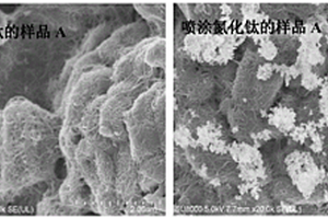 高镍三元正极极片表面沉积氮化钛的锂离子电池制备方法