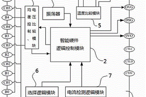 锂电池保护器用集成电路