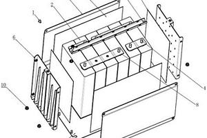 非标方形铝壳锂电池模组结构