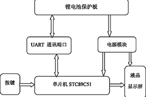 锂电池保护板状态显示模块