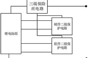 锂电池二级保护冗余电路