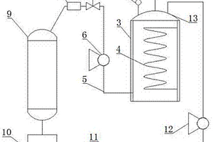 六氟磷酸锂结晶器的进料系统