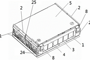 锂电池模块结构