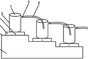 用于分级和水洗锂离子电池三元材料的装置